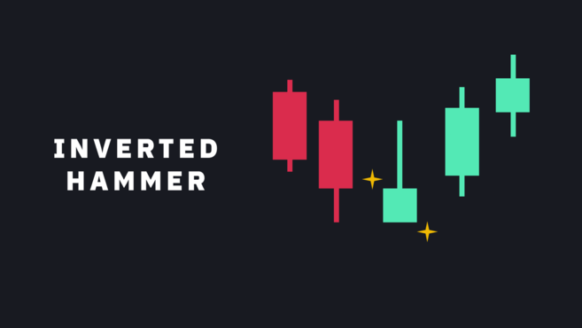 Como Ler os Padrões de Candlestick de Criptomoedas Mais Populares