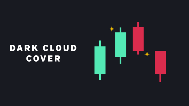 Como Ler os Padrões de Candlestick de Criptomoedas Mais Populares