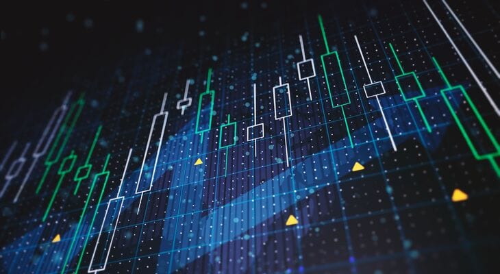 Guia Definitivo sobre Suporte e Resistência no Trading