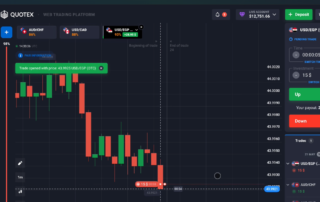 Negociação com Quotex: Tudo o que Você Precisa Saber